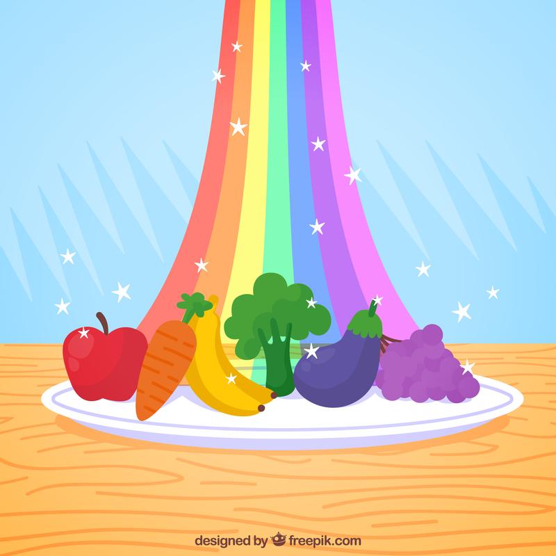 Splash Colors on Your Plate: Eat the Rainbow, Fuel Your Microbiome ...